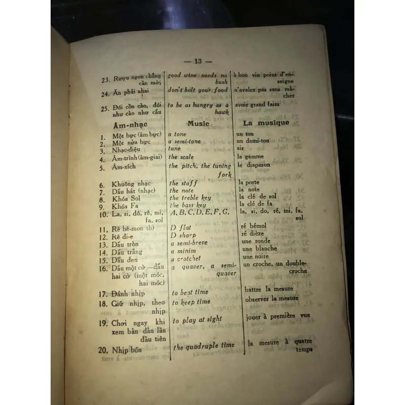Thành ngữ Việt Anh Pháp - Lê Bá Kông, Vu N. Anh 1040756