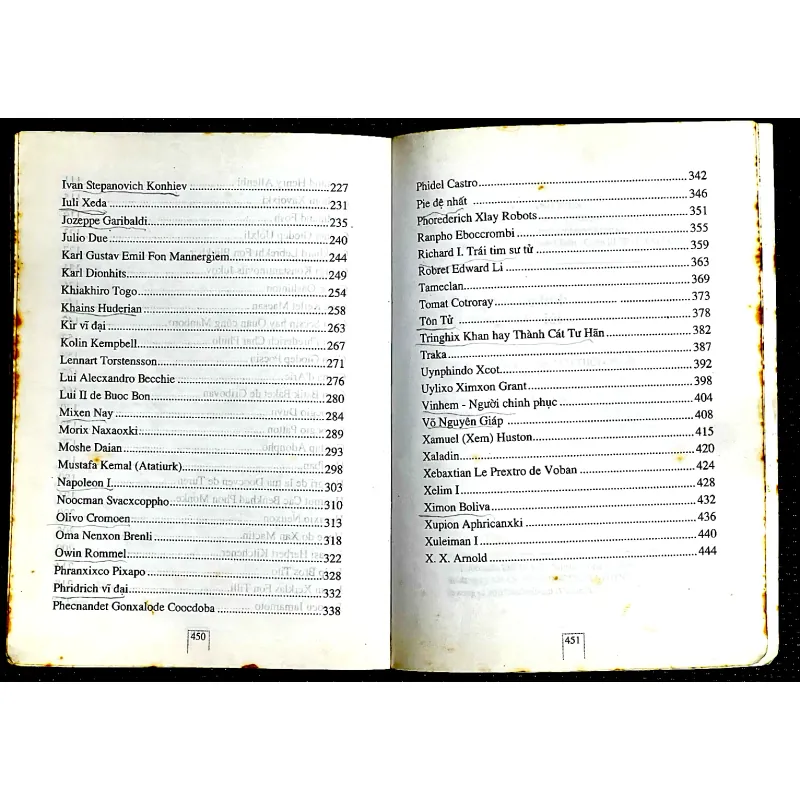 NHỮNG TƯỚNG LĨNH NỔI TIẾNG THẾ GIỚI - Nhóm ELICON biên soạn 1024202