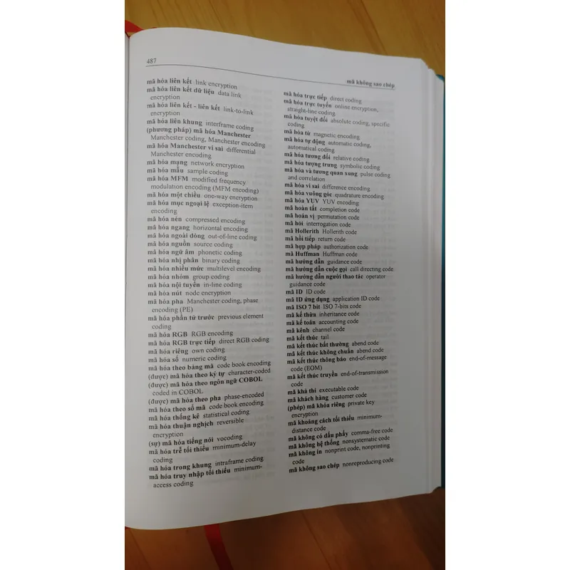 Từ điển TOÁN TIN ANH - VIỆT  675960