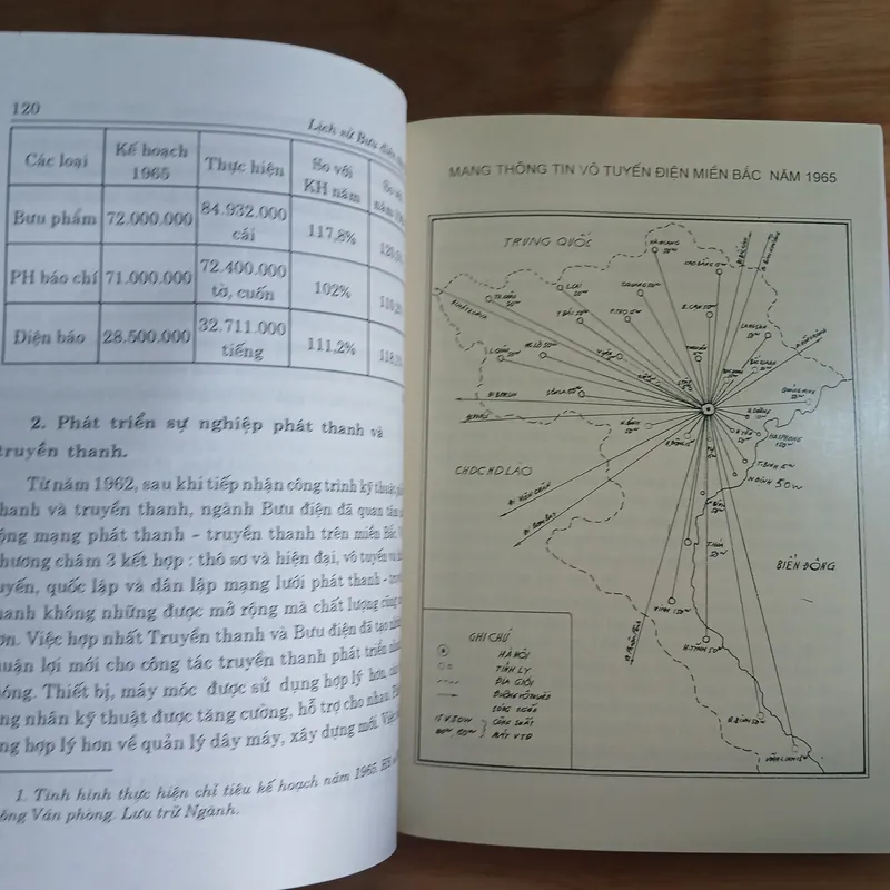 Lịch Sử Bưu Điện Việt Nam (Bộ 2 Tập) 733495