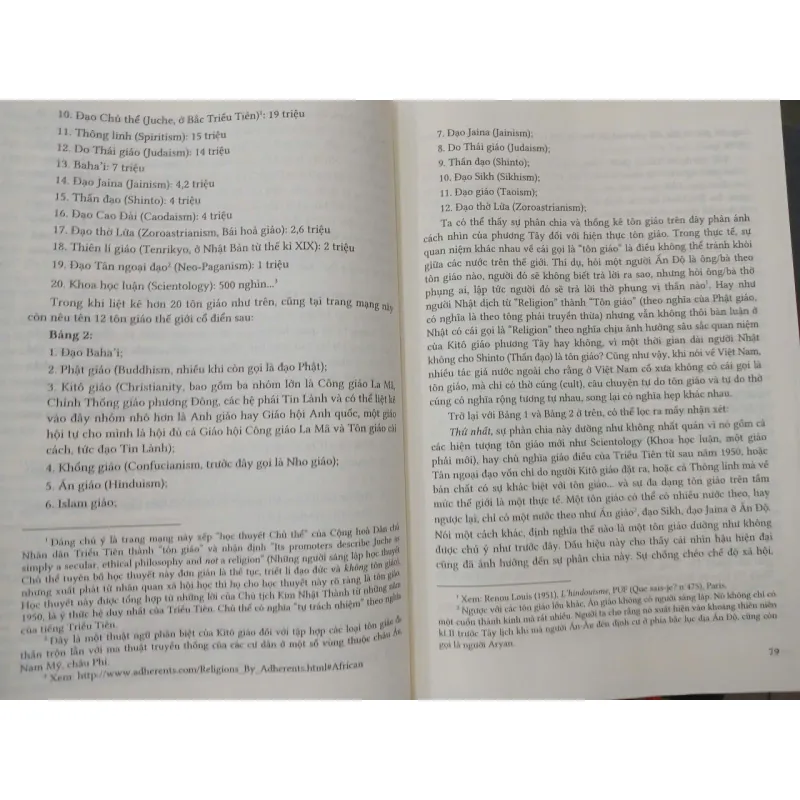 TÔN GIÁO HỌC VÀ KHẢO CỔ HỌC TÔN GIÁO Ở VIỆT NAM 699294