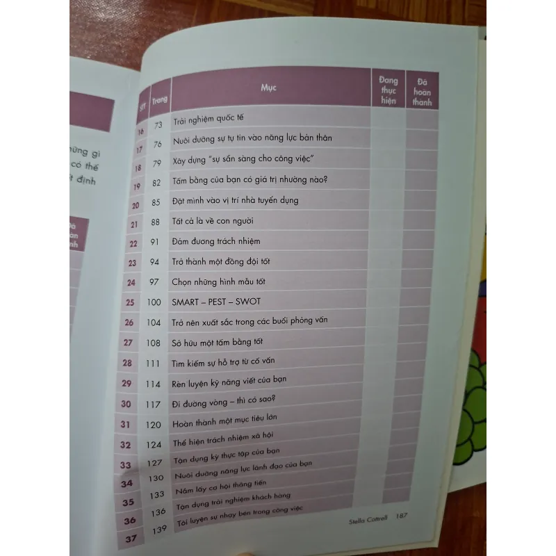 Sách lộ trình bạn đi 751379