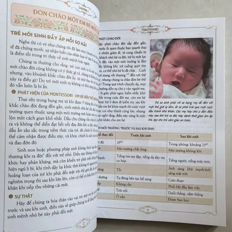 Cẩm nang nuôi dạy con theo phương pháp Montessori 789731