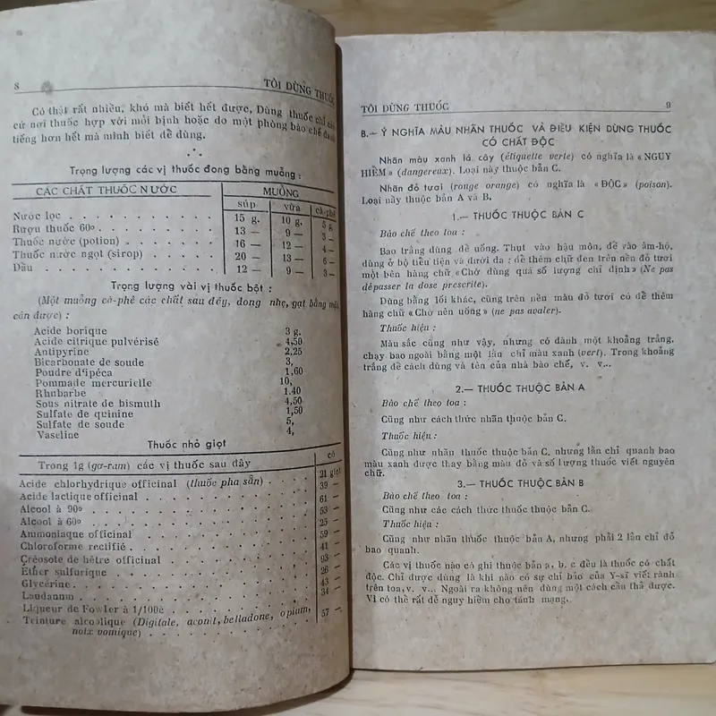 Tôi Dùng Thuốc (Tân Y Dược Trị Liệu) Xb 1956 - V. N. Hoàng 574917