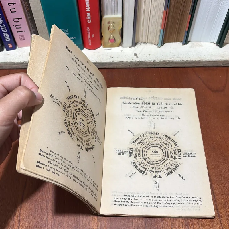 II Sách Huyền Học: Bát Trạch Chánh Tông - Viên Tài, Hà Tấn Phát 783165