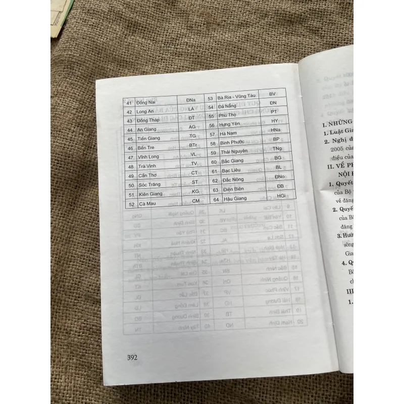 LUẬT GIÁO THỐNG ĐƯỜNG THUÝ NỘI ĐỊA CÁC VĂN BẢN HƯƠNG DÂN 937372