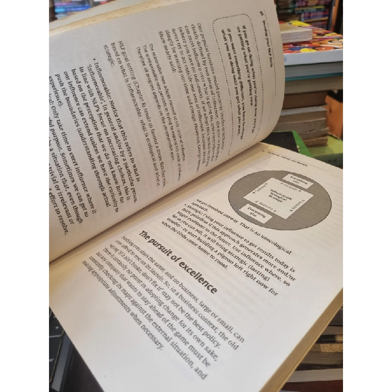 Develop Your NLP Skills - Andrew Bradbury 363953