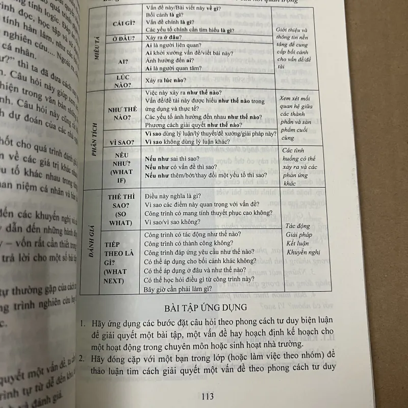 Tư Duy Biện Luận Ứng Dụng 993115