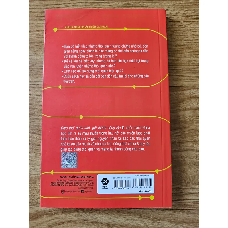 Gieo thói quen nhỏ gặt thành công lớn
55k 608141