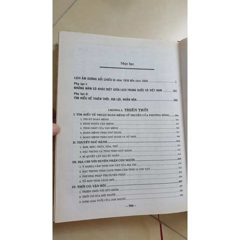 LỊCH VAN NIÊN  1007317