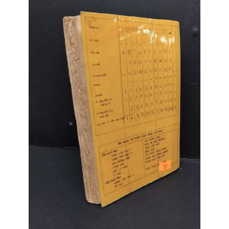[Phiên Chợ Sách Cũ] Bộ sách 10 vạn câu hỏi vì saonặng viếttrang cuối 1995 2303 426802