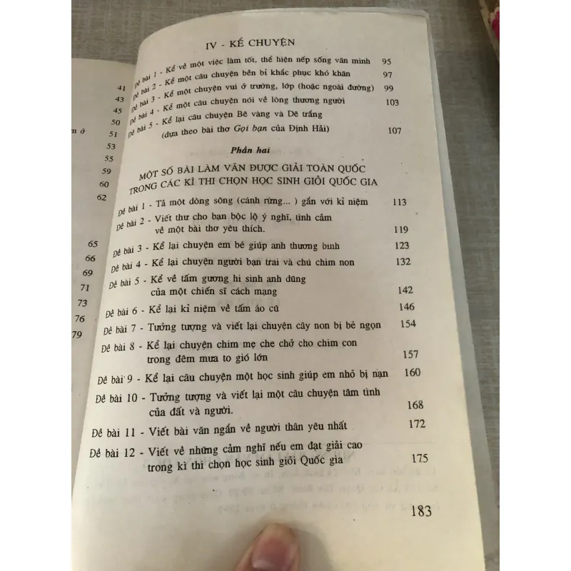 Những bài làm văn chọn lọc 995092