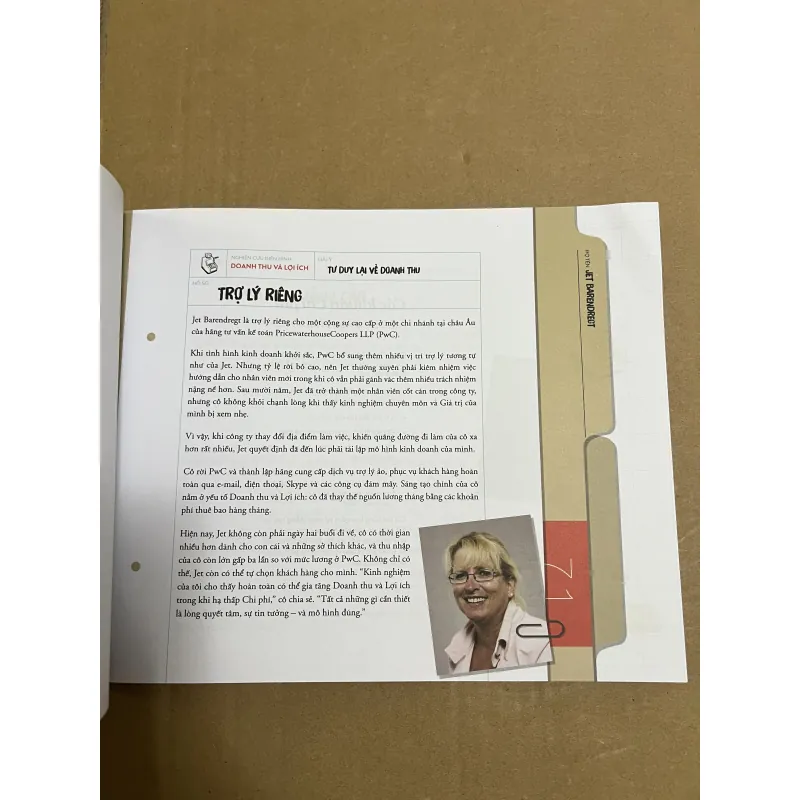 Business Model You Tạo Lập Mô Hình Kinh Doanh Cá Nhân 1024117