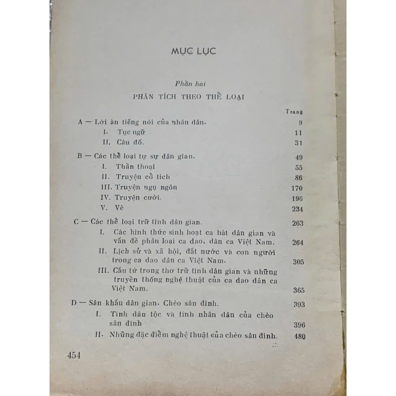 VĂN HỌC DÂN GIAN VIỆT NAM - TẬP 2-1973 539925