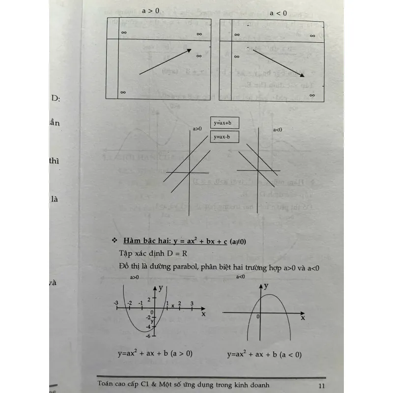 TOÁN CAO CẤP C1 VÀ MỘT SỐ ỨNG DỤNG TRONG KINH DOANH(Full bộ 2 tập) 702629