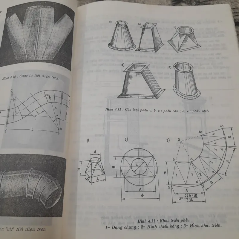 Kỹ thuật thông gió. Giáo sư  Tiến sỹ Trần Ngọc Chấn. ĐH Xây Dựng 608538