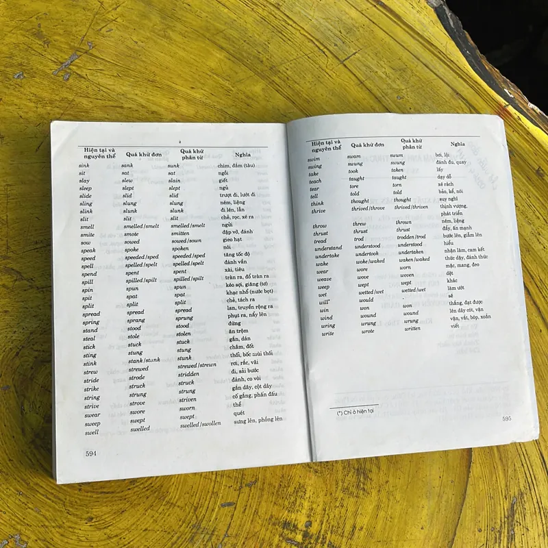 COMBO CẨM NANG LUYỆN VIẾT TIẾNG ANH & VĂN PHẠM ANH NGỮ THỰC HÀNH 737757