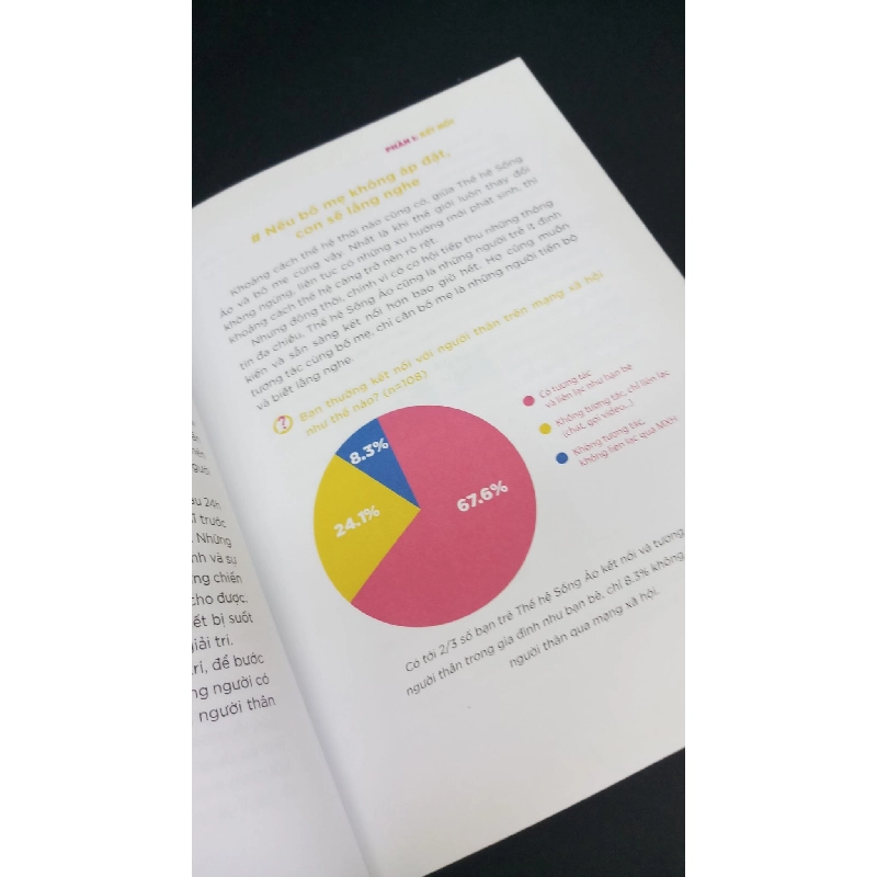 Gen Z đọc vị thế hệ sống ảo mới 80% ố vàng 2019 HCM0412 Nguyễn Tiến Huy & Pencil Group KỸ NĂNG 918369