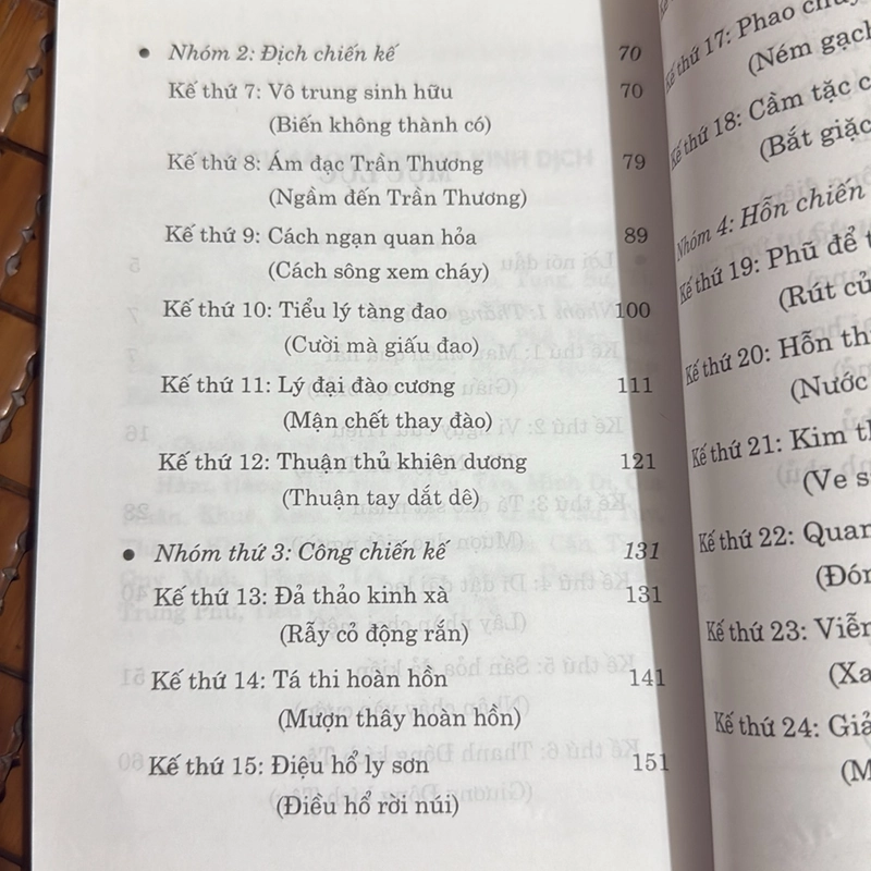 Mưu kế và xử thế  524855