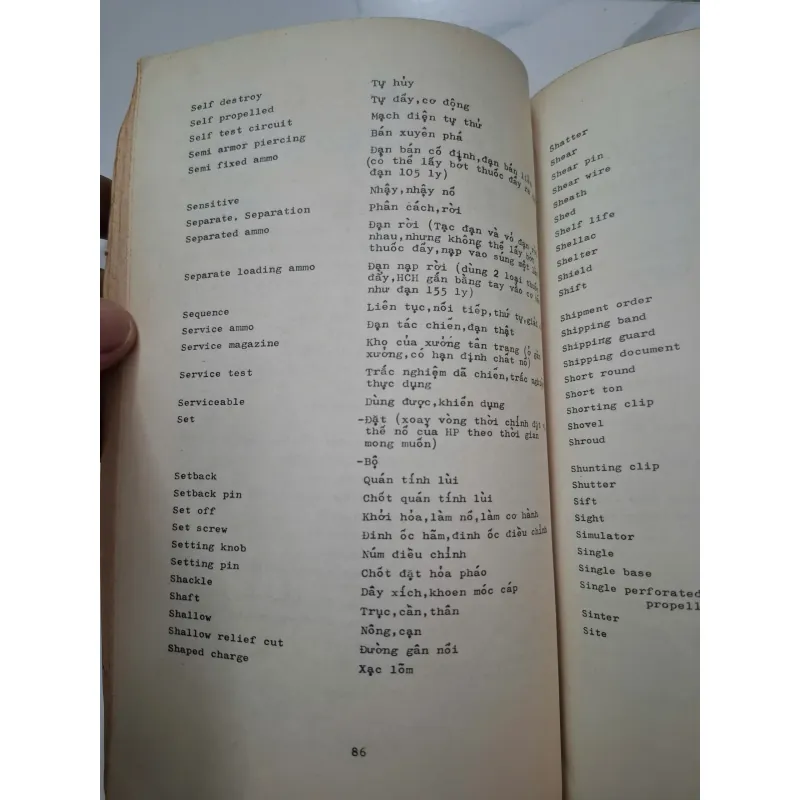 Từ điển đạn dược (Anh - Việt / Việt - Anh) - Trung tâm binh thư tiếp vận 1006567