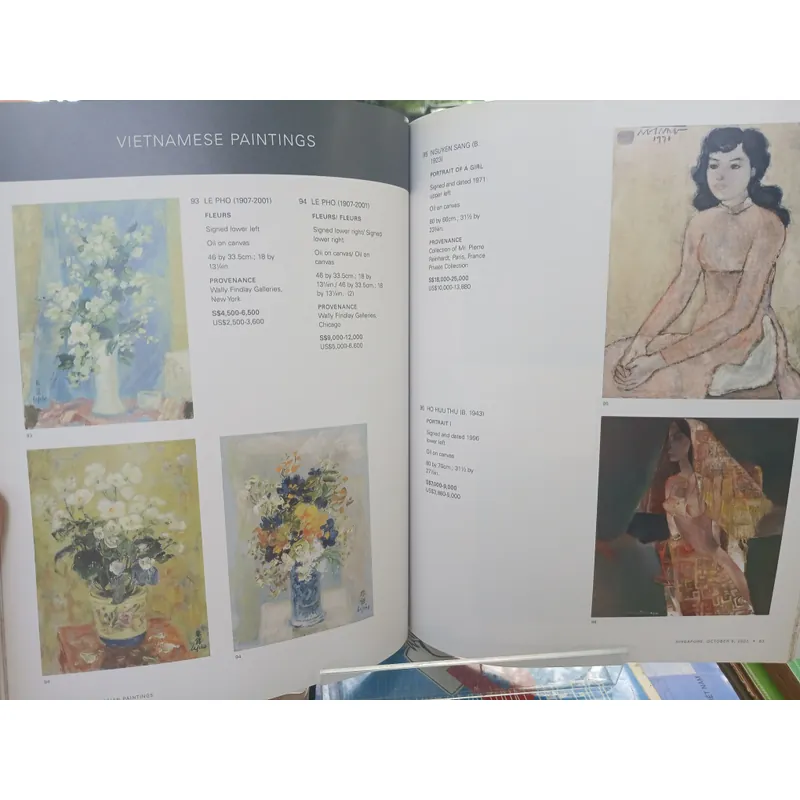 SOTHERBY'S SOUTH EAST ASIAN PAINTING 557811