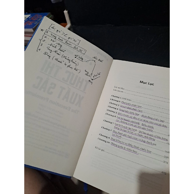 Thực thi xuất sắc (bìa cứng) mới 80% bẩn bìa, higlight, chữ viết nhiều 2021 Robert S. Kaplan & David P.Norton HCM1604 MARKETING KINH DOANH 919016