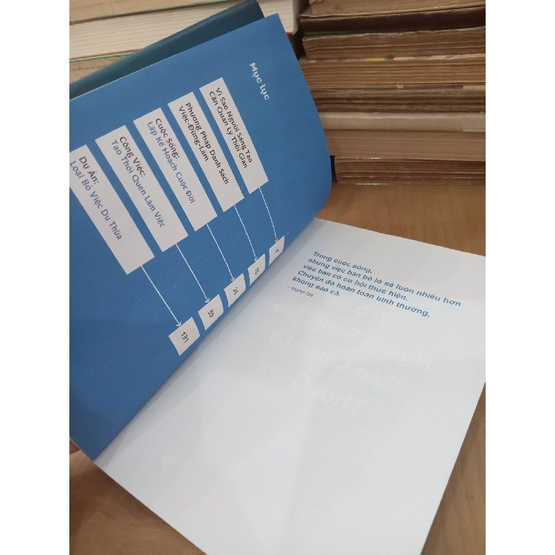 Khoảnh khắc người sáng tạo - Donald Roos 992601