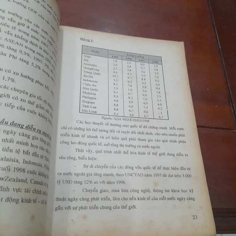 Võ Thanh Thu - KINH TẾ ĐỐI NGOẠI 594412
