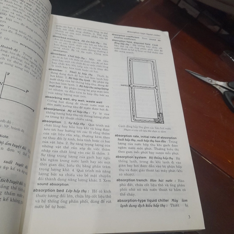 GS. Cyril M. Harris - Từ điển Anh - Việt KIẾN TRÚC & XÂY DỰNG 308928