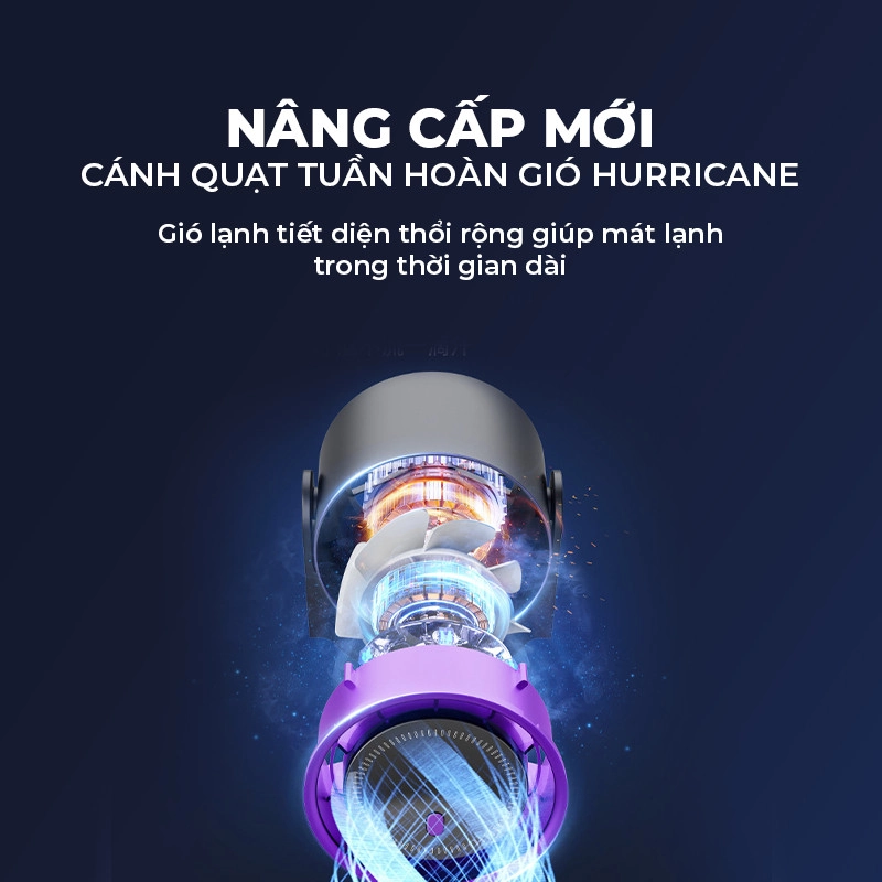Quạt Cầm Tay Circulating Fan 100 Cấp Độ Gió, Dung Lượng Pin Lớn, Có Chip Bảo Vệ Thông Minh Kèm Màn Hình Led 530448