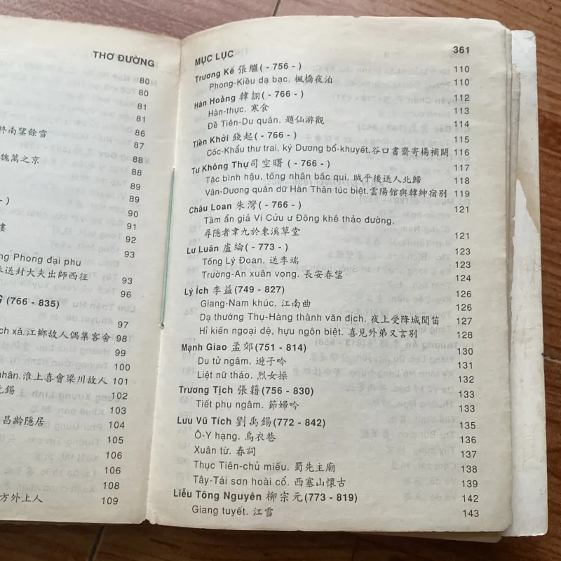 Thơ Đường - Trần Trọng San 999756