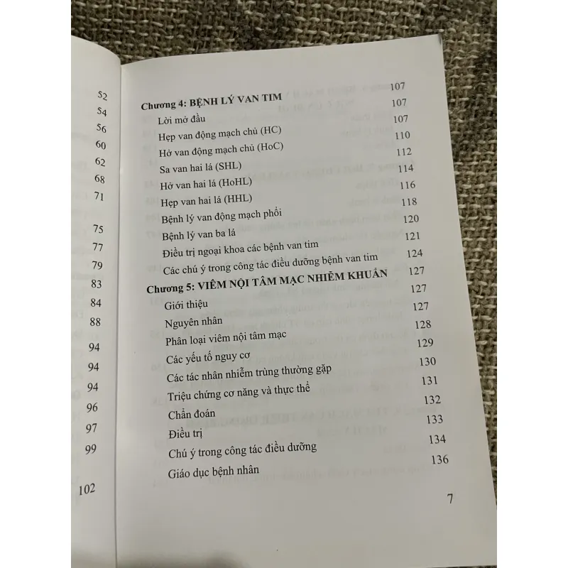 Điều dưỡng trong tim mạch - TS phạm Mạnh Hùng  1030023