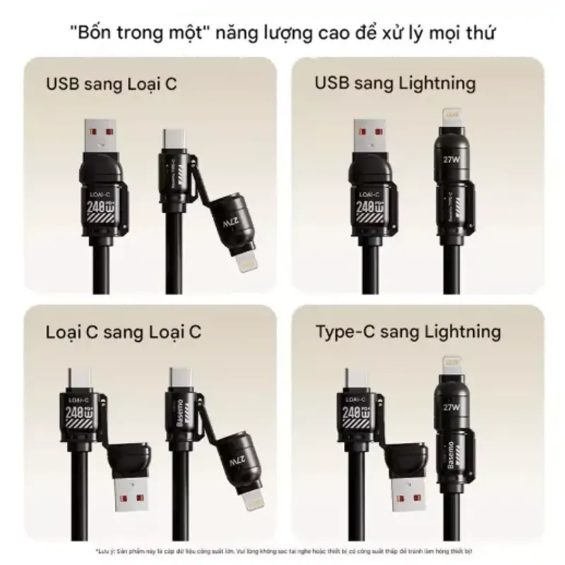 Cáp xạc lò xo siêu nhanh 240W 4 cổng in 1 1009206
