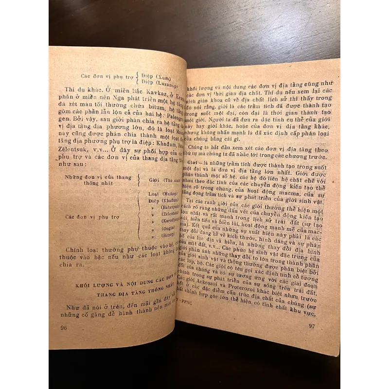 📖 Phương pháp nghiên cứu cổ sinh địa tầng (xb 1978) 565190