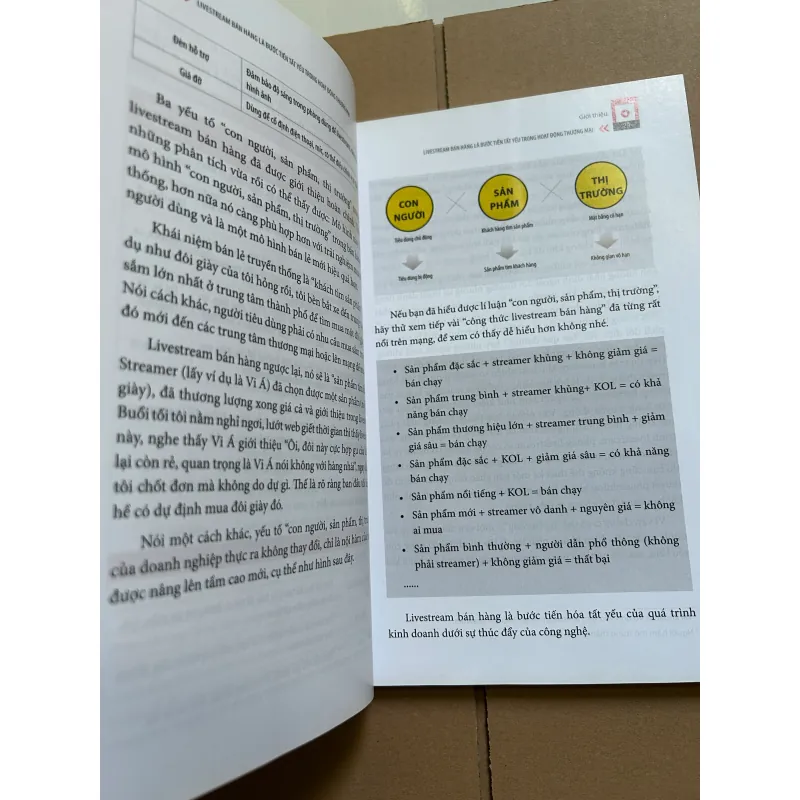 Livestream bán hàng trực tuyến thực chiến 747626