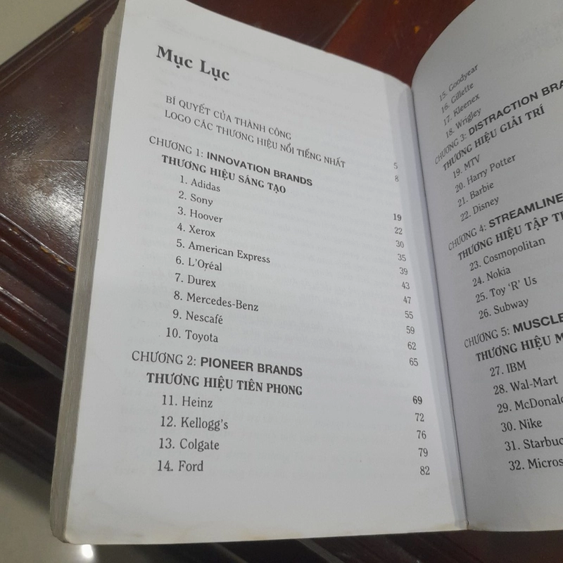 matt haig - BÍ QUYẾT THÀNH CÔNG 100 thương hiệu HÀNG ĐẦU THẾ GIỚI 327210