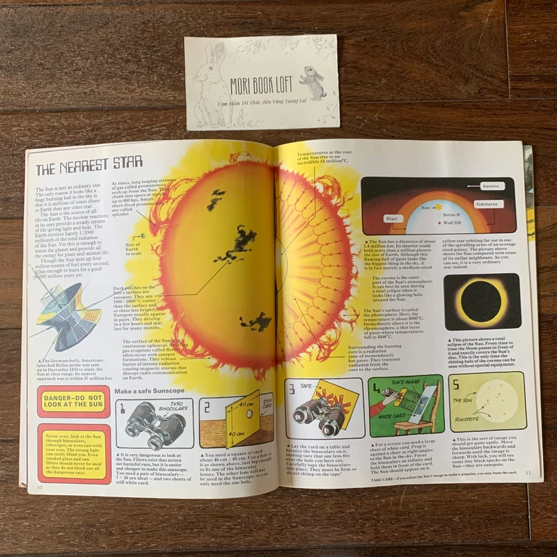 Sách ngoại văn The Usborne Young Scientist: Stars & Planets, Used 522848