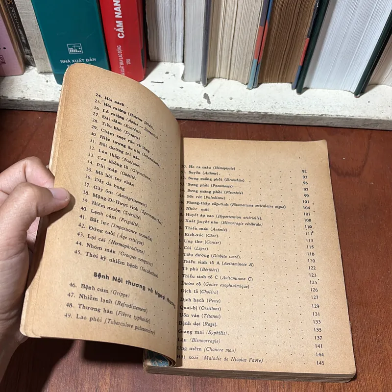 II Sách Xưa: Cẩm Nang Tân Y Học - Bác Sĩ Đinh Việt Thức - 1973 706745