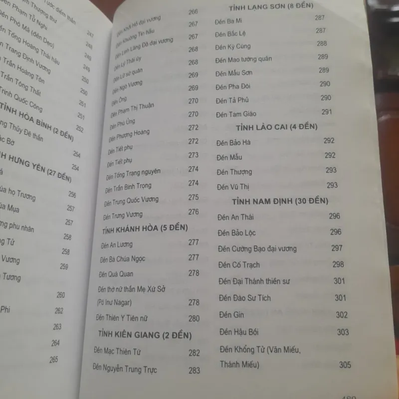 ĐẶNG VIỆT THỦY - Hỏi đáp về những NGÔI ĐỀN NỔI TIẾNG ở Việt Nam 930972