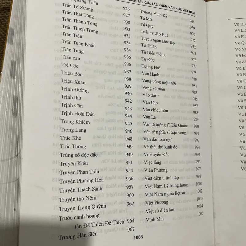 Từ điển tác giả tác phẩm văn học  Việt Nam  ...Doãn Quốc Sĩ, 716925