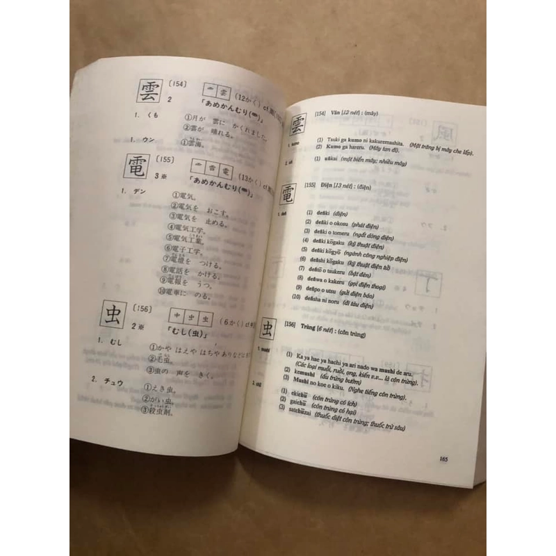 Từ điển chữ Hán trong tiếng Nhật cũ - Nguyễn Thanh Thu - Nxb VHTT 305509