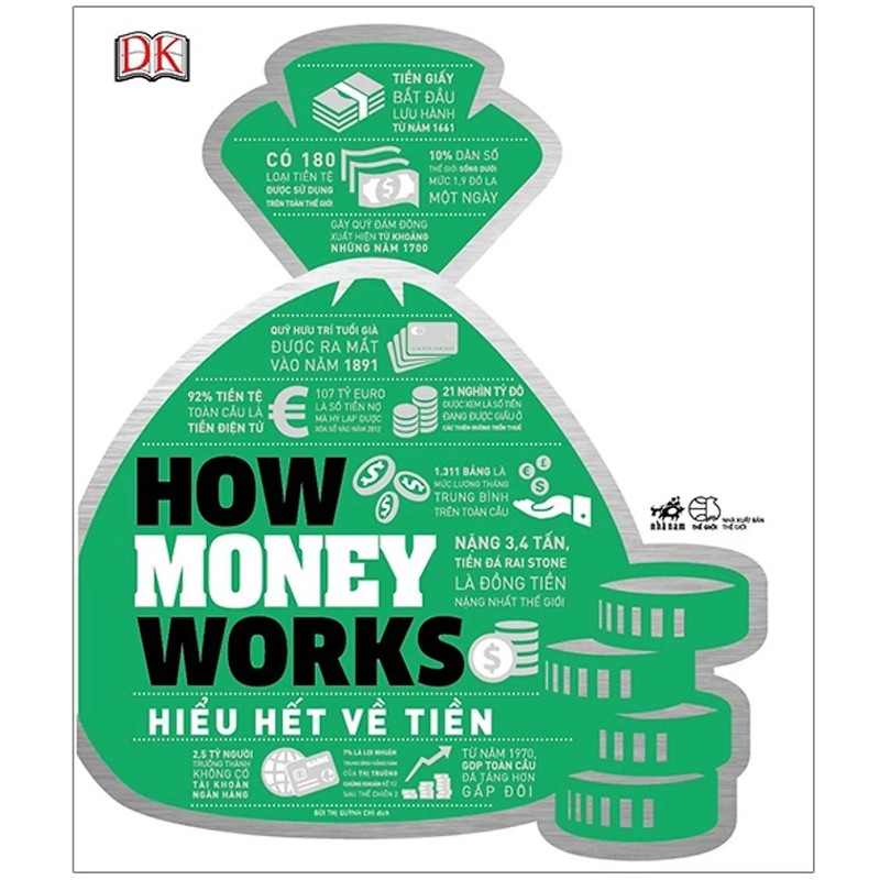 How Money Works - Hiểu Hết Về Tiền 138014