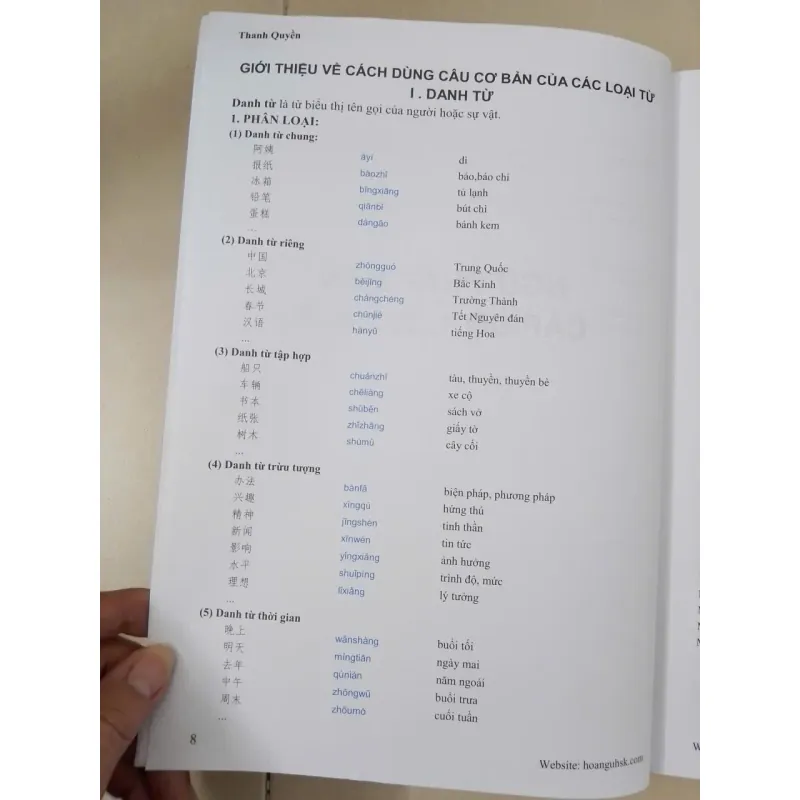 Luyện thi cấp tốc HSK, Level V, tập 1 654042