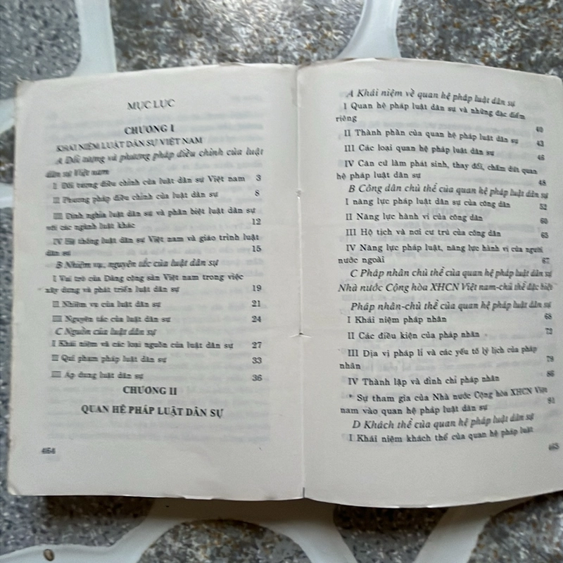 Luật Dân sự 1995 452504