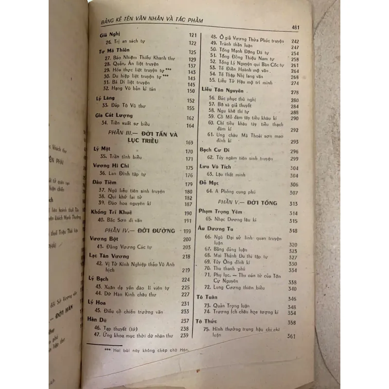 CỔ VĂN TRUNG QUỐC TỪ TIÊN TẦN ĐẾN MINH - NGUYỄN HIẾN LÊ 778312