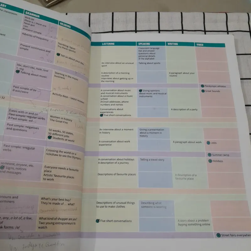 Sách Cambridge PREPARE A2 Level 2 Student's Book. 2nd. Tg Joanna Kosta & Melanie Williams 674708