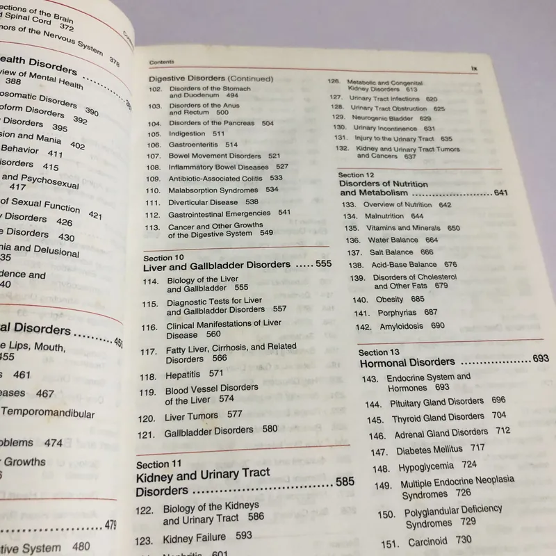 THE MERCK MANUAL OF MEDICAL INFORMATION 720848