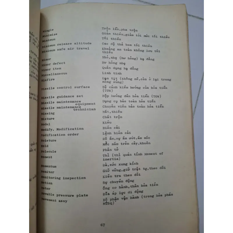 Từ điển đạn dược (Anh - Việt / Việt - Anh) - Trung tâm binh thư tiếp vận 1006567