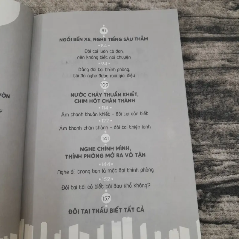 Tai nghe chín hướng- Biết chuyện mười phương. Luyện tai nghe thấu. OOPSY 746068