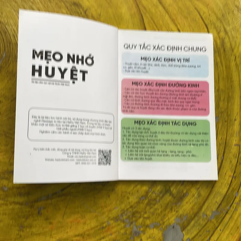 MẸO NHỚ HUYỆT- (8)-thạc sĩ Nguyễn thị Hải duy  605152